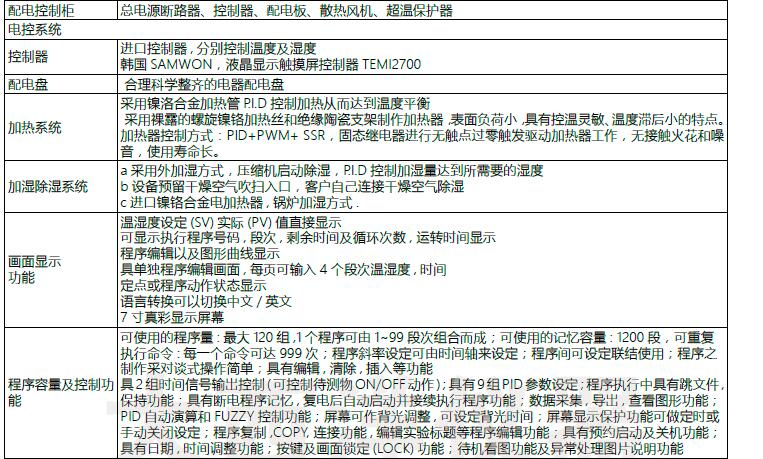 QQ截圖20170210102238.jpg QQ截圖20170210102238.jpg