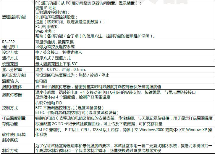 QQ截圖20170210102302.jpg QQ截圖20170210102302.jpg