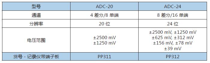 QQ截圖20170330091250.jpg QQ截圖20170330091250.jpg