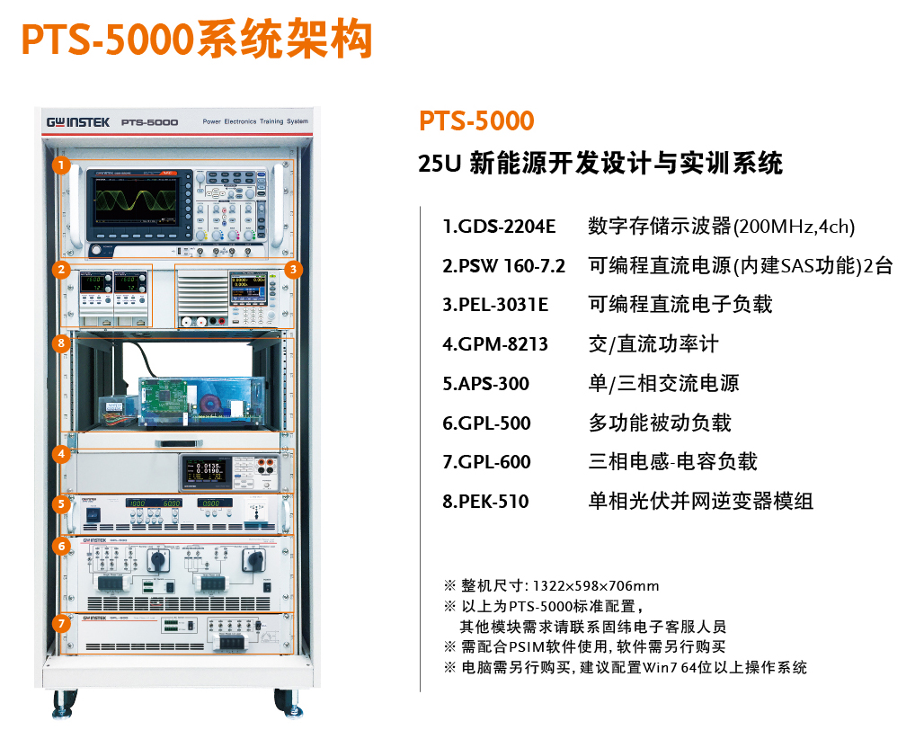 PTS-5000鎶橀〉_欏甸潰_2.jpg PTS-5000鎶橀〉_欏甸潰_2.jpg